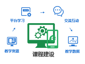 精品在线开放课程建设解决方案